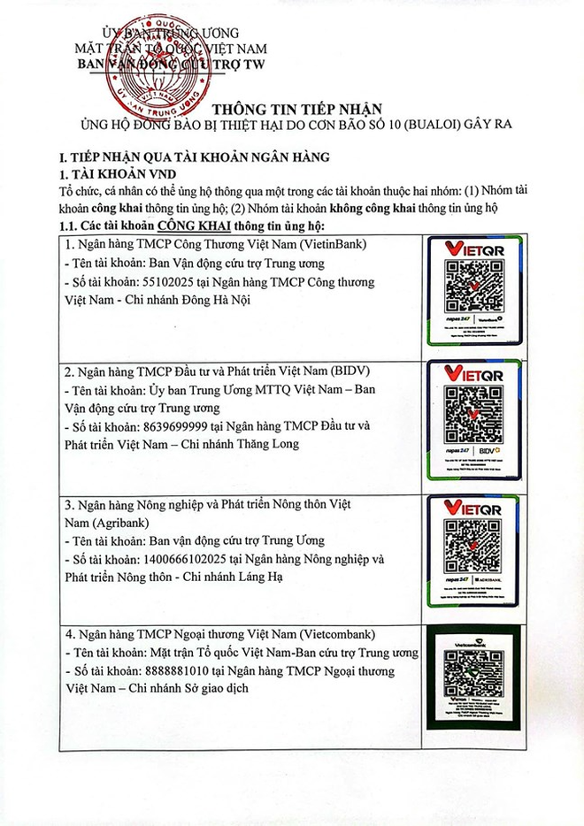 Chi tiết các địa chỉ tiếp nhận quyên góp trên toàn quốc