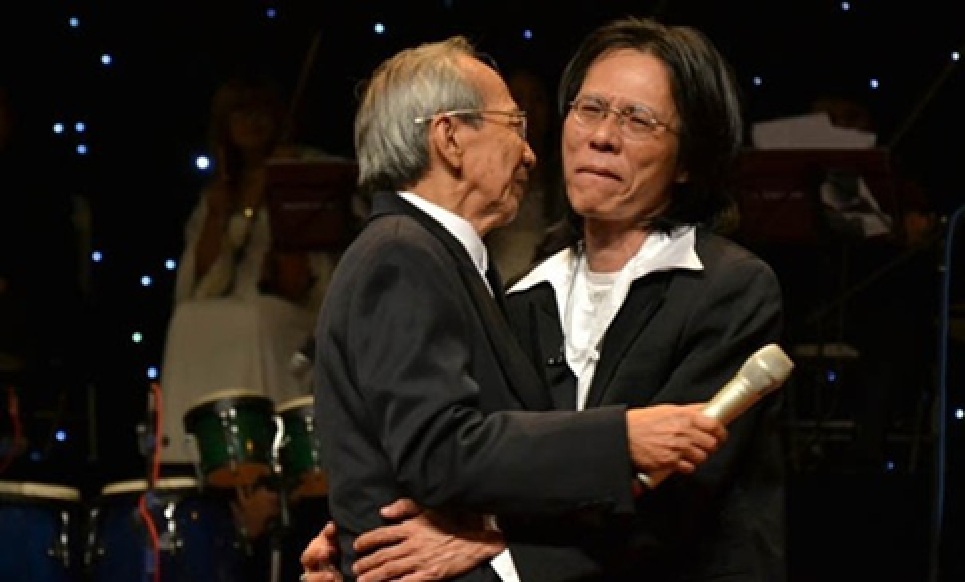 Sơ đồ so sánh đội hình bóng đá với dàn nhạc